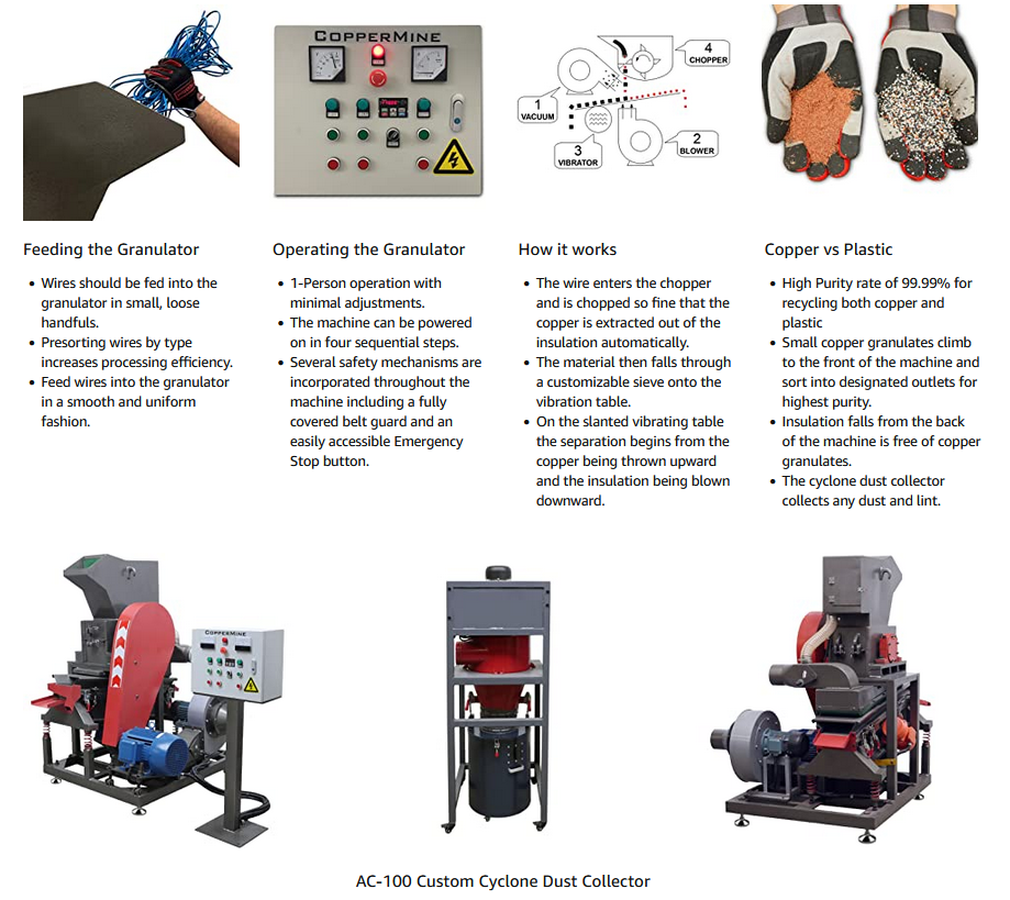 Industrial Compact Copper Wire Granulator Processes Low-Grade Copper Separation