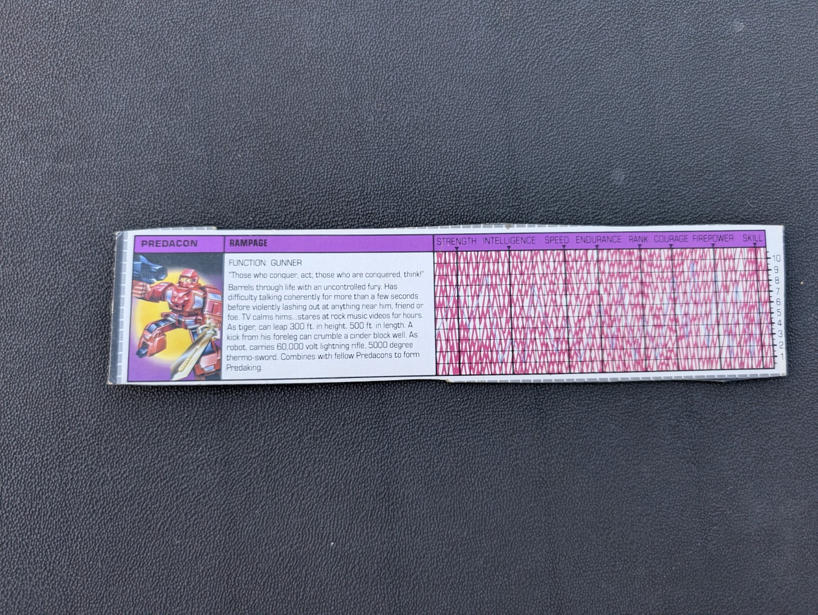 G1 Rampage Tech Spec Action Figure 1986 Vtg Hasbro Transformers File Card