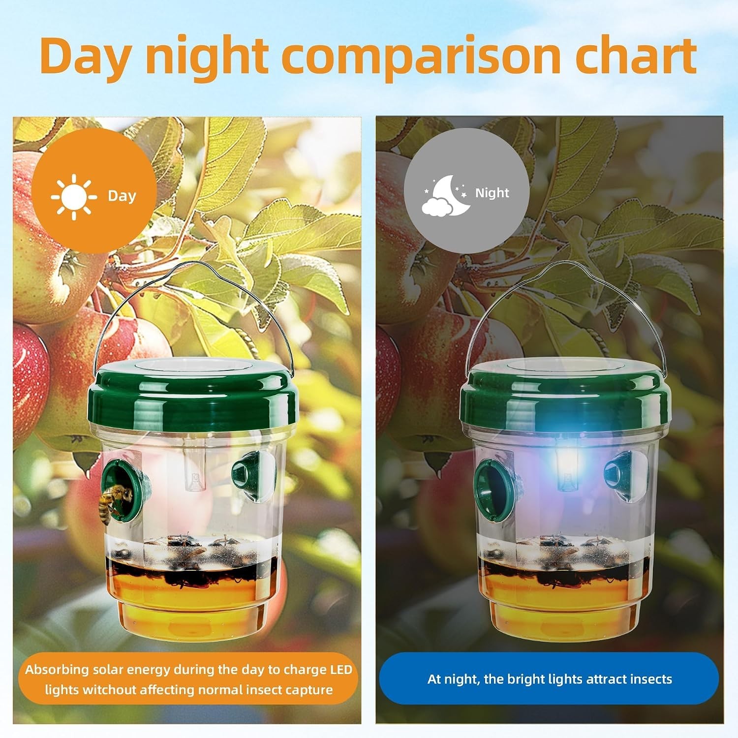 Sahcnu Hanging Wasp Trap with Solar Panel Light