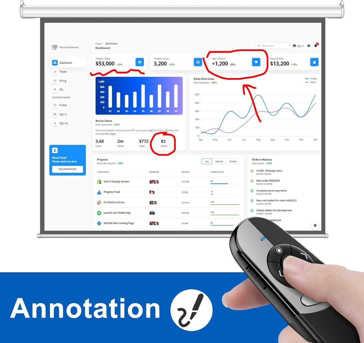 Versatile Wireless Presenter Remote for PowerPoint - USB A/C | 164 ft Range