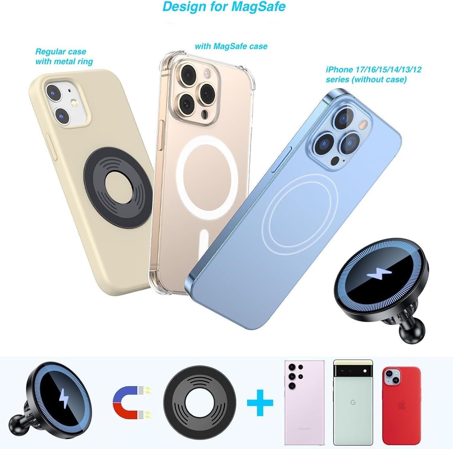 Magnetic Wireless Charger for Bulletpoint Mounts