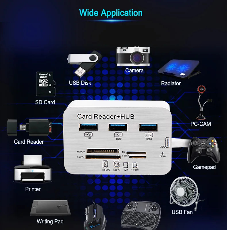 3 Port USB 2.0 Hub MS SD M2 TF Multi-In-1 Memory Card Reader Adapter