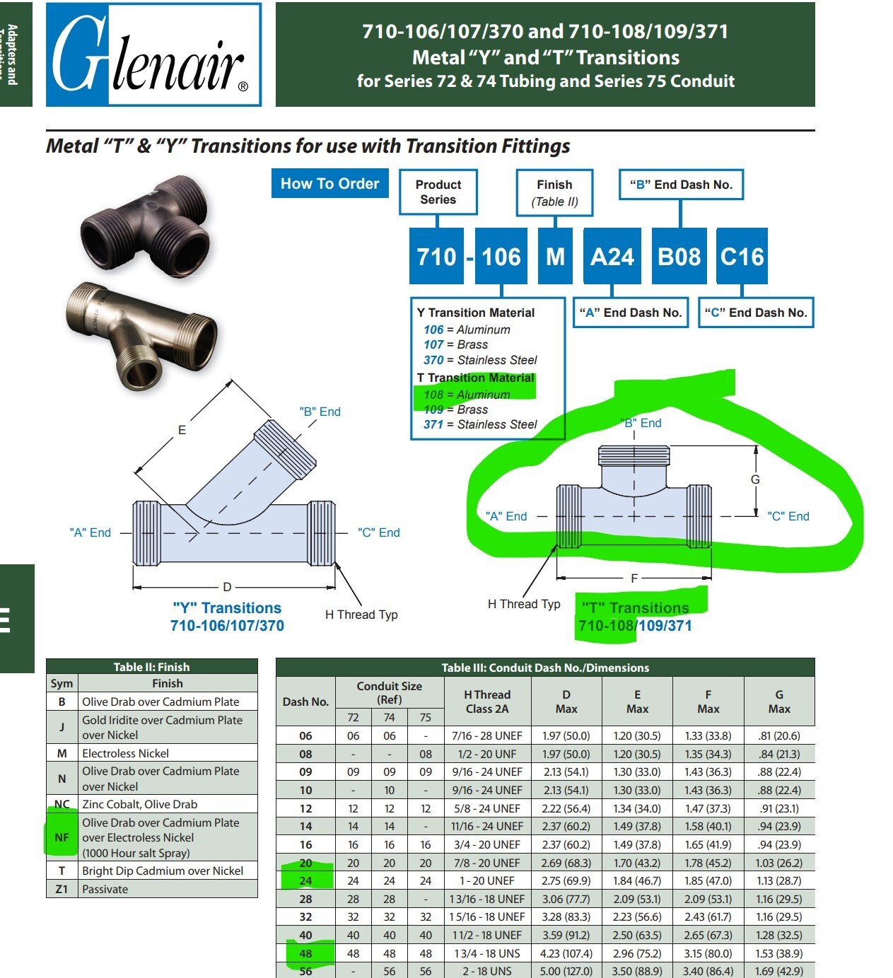 710-108NF A24B40C16 Glenair T Transition Fitting Caps Marked B 24. A12, C16[B0S3