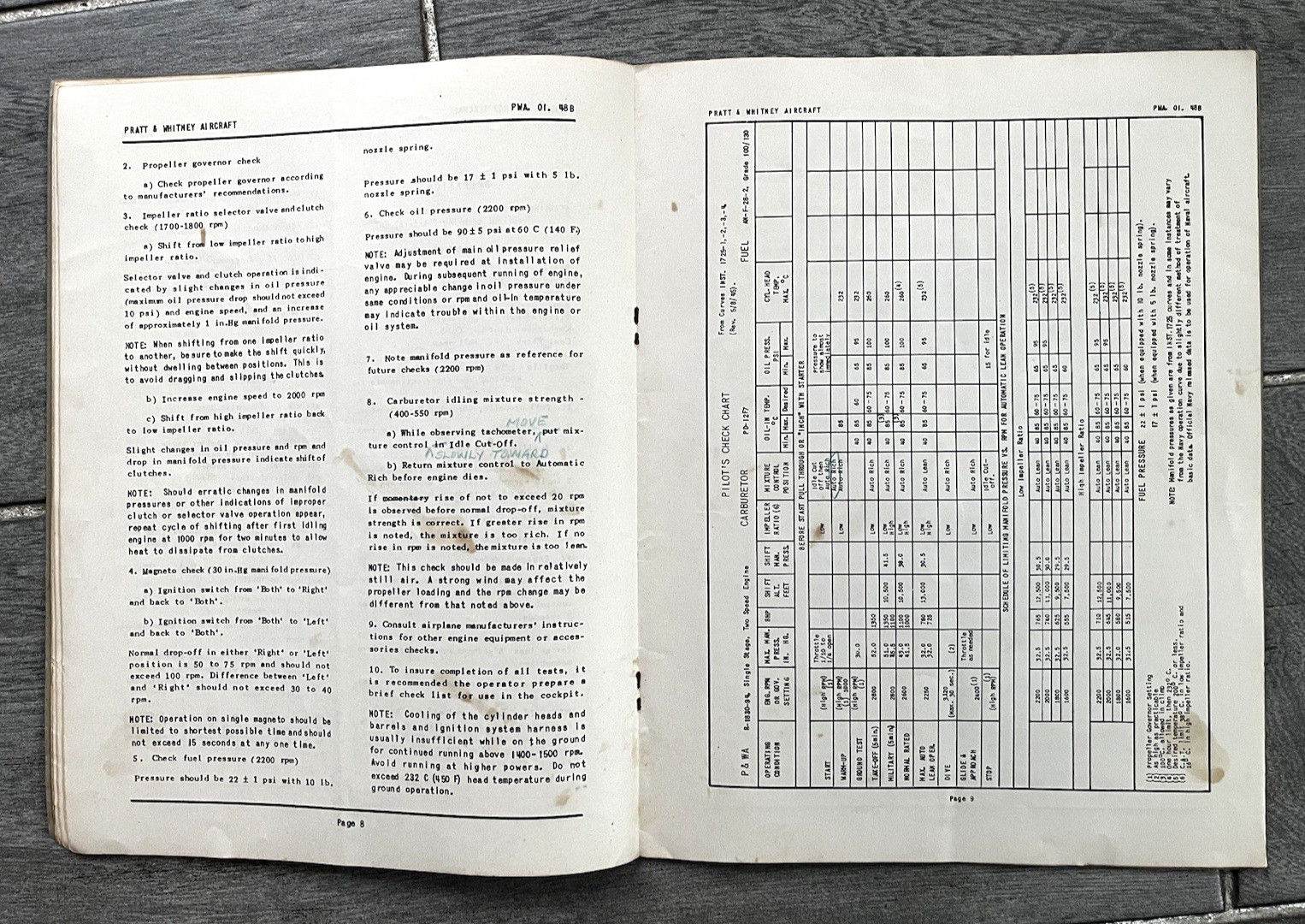 Pratt & Whitney R-1830-94 Engine Specific Operating Instructions 1946 Original