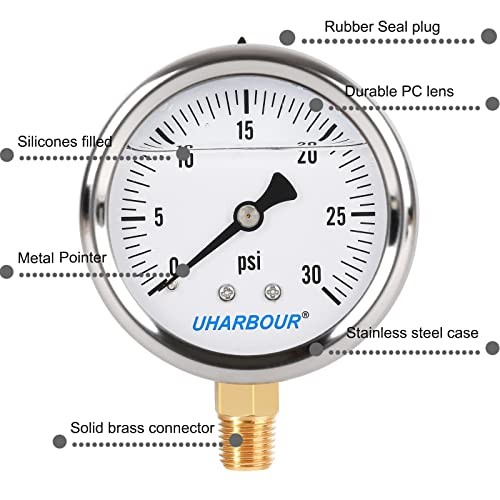 Glycerin Filled Pressure Gauge with 304 Stainless Steel Case, 2.5" Dial Size,