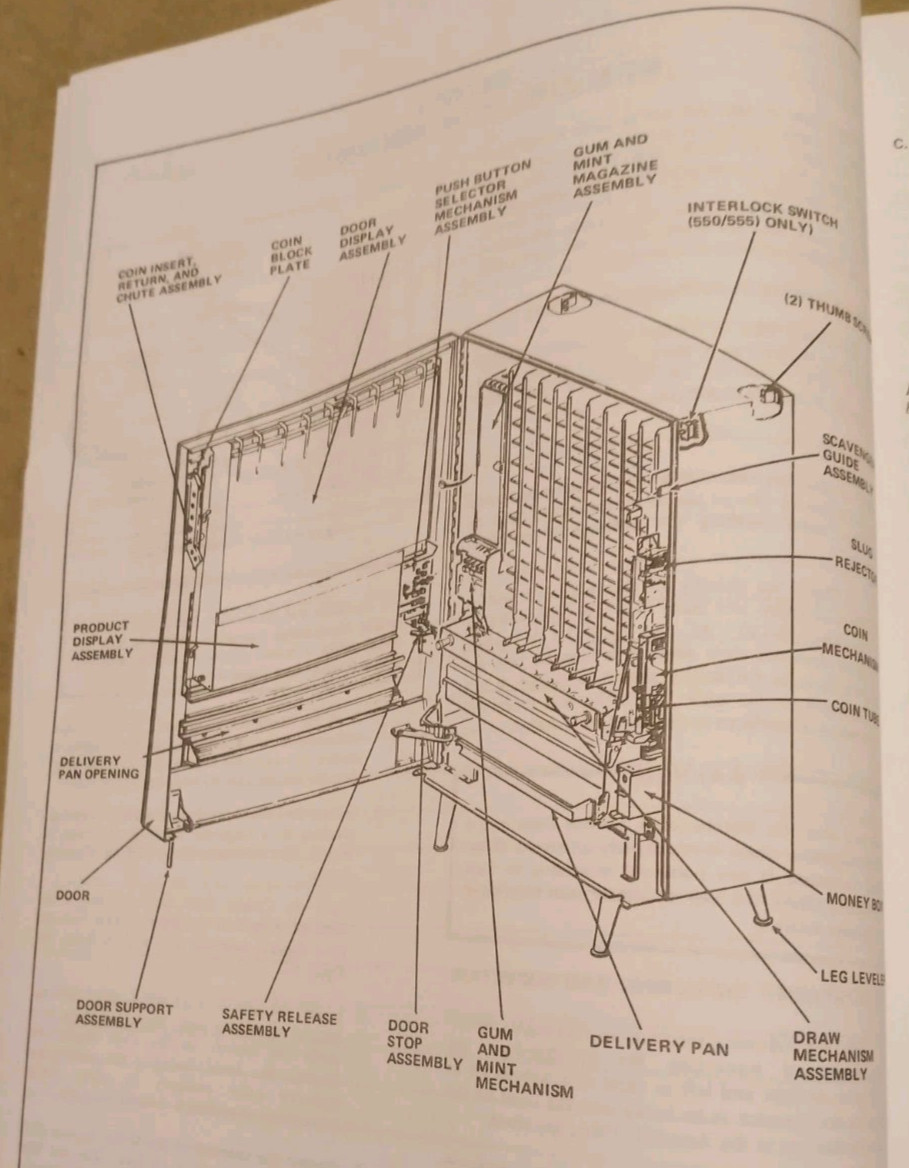 National Vendor Candy Vending Machine MANUAL Crown CC Deluxe ( my code #125)