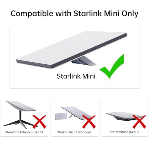 Starlink Mini Tripod Adapter Mount - 360° - Replacement Mount