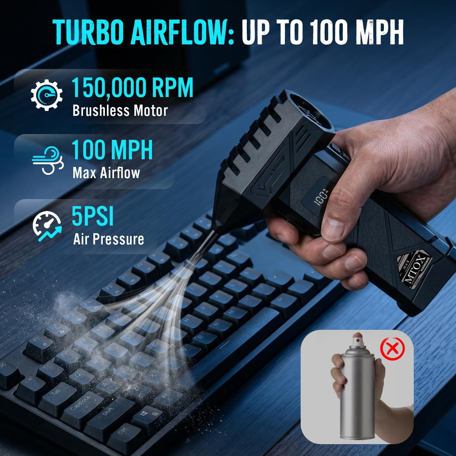 Compressed Air Duster, 2 Swappable Battery,150,000Rpm Super Power Rechargeable E
