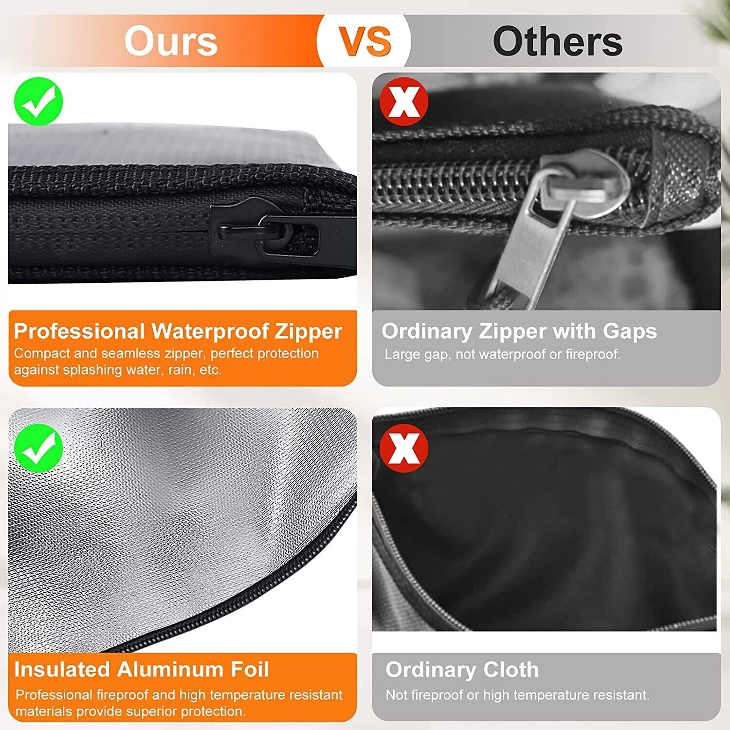 Extra Large 2000℉ Fire Proof money Bag Fireproof Document Pouch Waterproof Safe