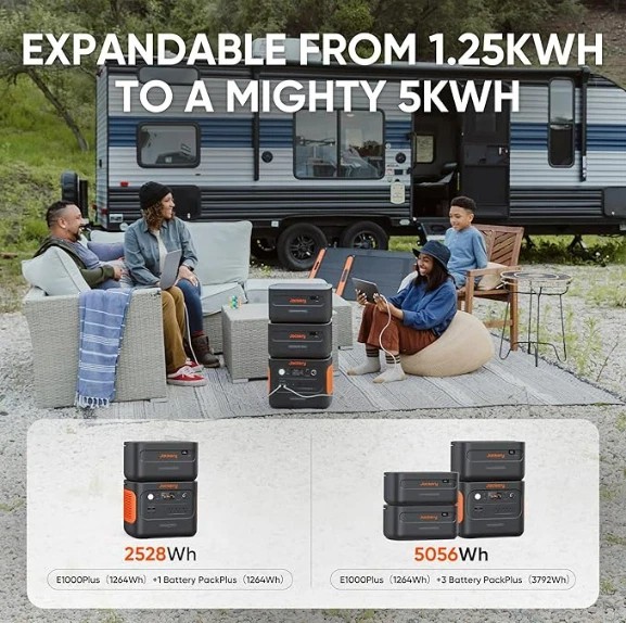 Jackery Refurbished Explorer 1000 Plus Portable Power Station with 100W Mini