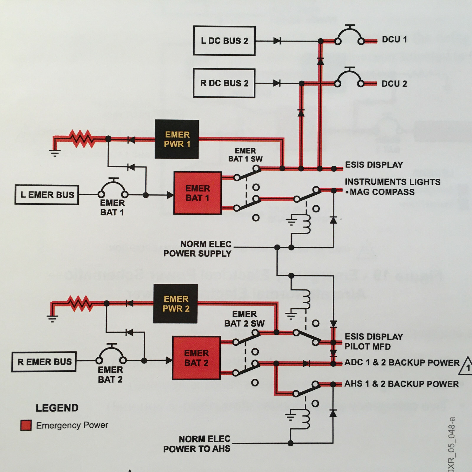 Bombardier Learjet 60XR Electrical Systems Pilot Training Handbook