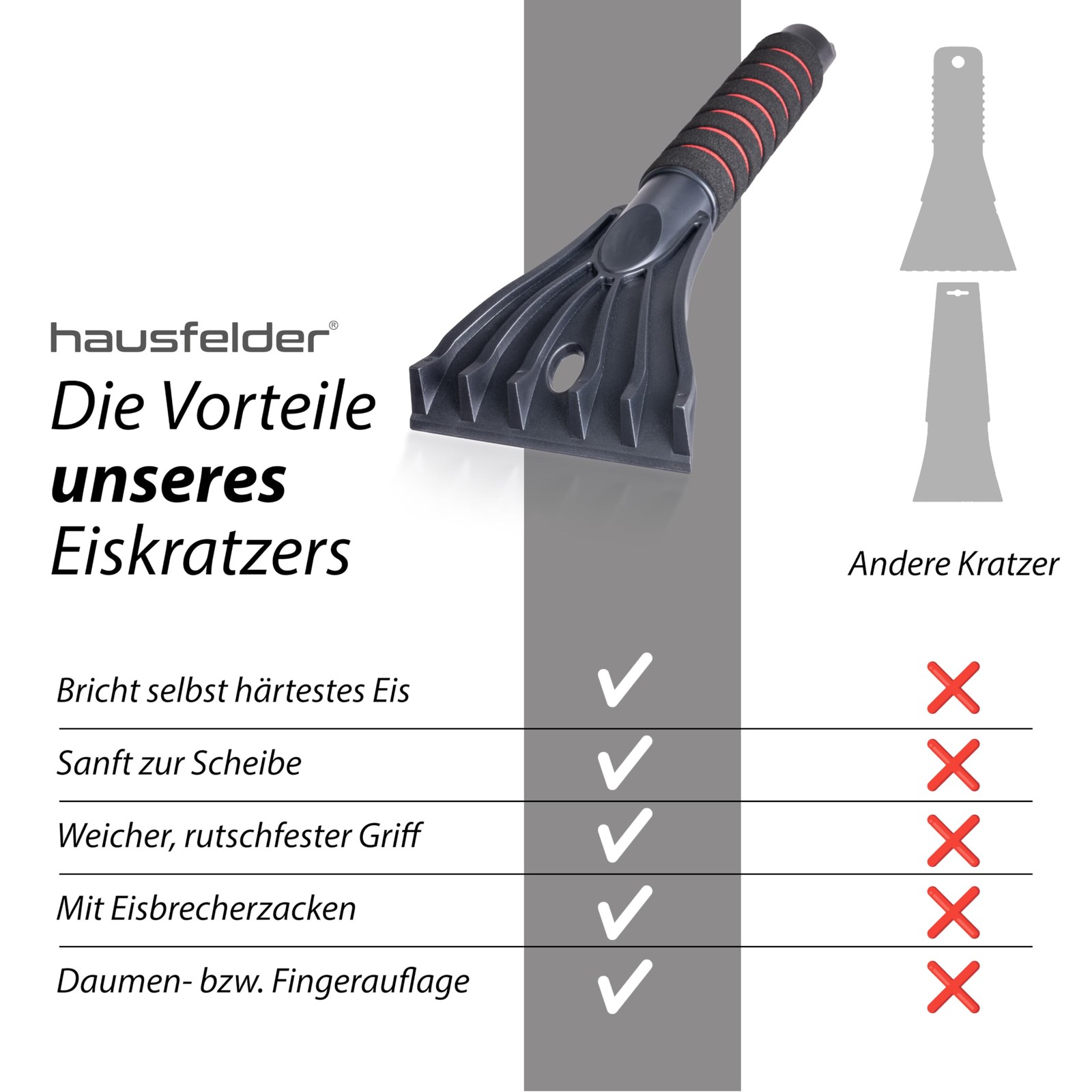 Ice Scraper Car with Soft Grip, Ice Scraper Windshield & Car, Windshield C...