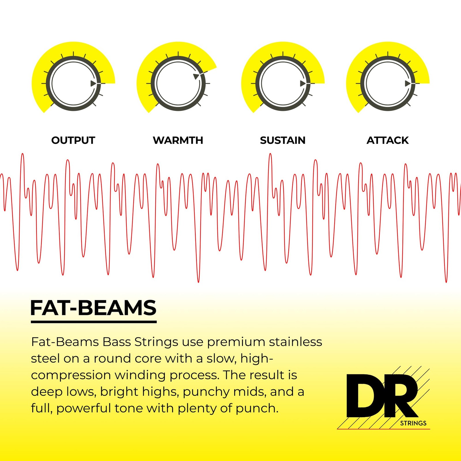 FAT-BEAM Bass Guitar Strings (FB-40)