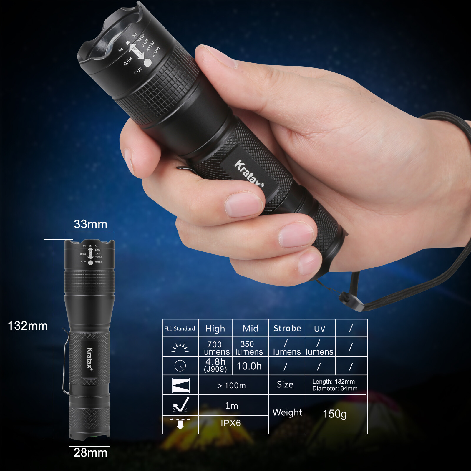 Small & Extremely 5.3oz Zoomable LED Tactical Handheld Flashlight with Batteries