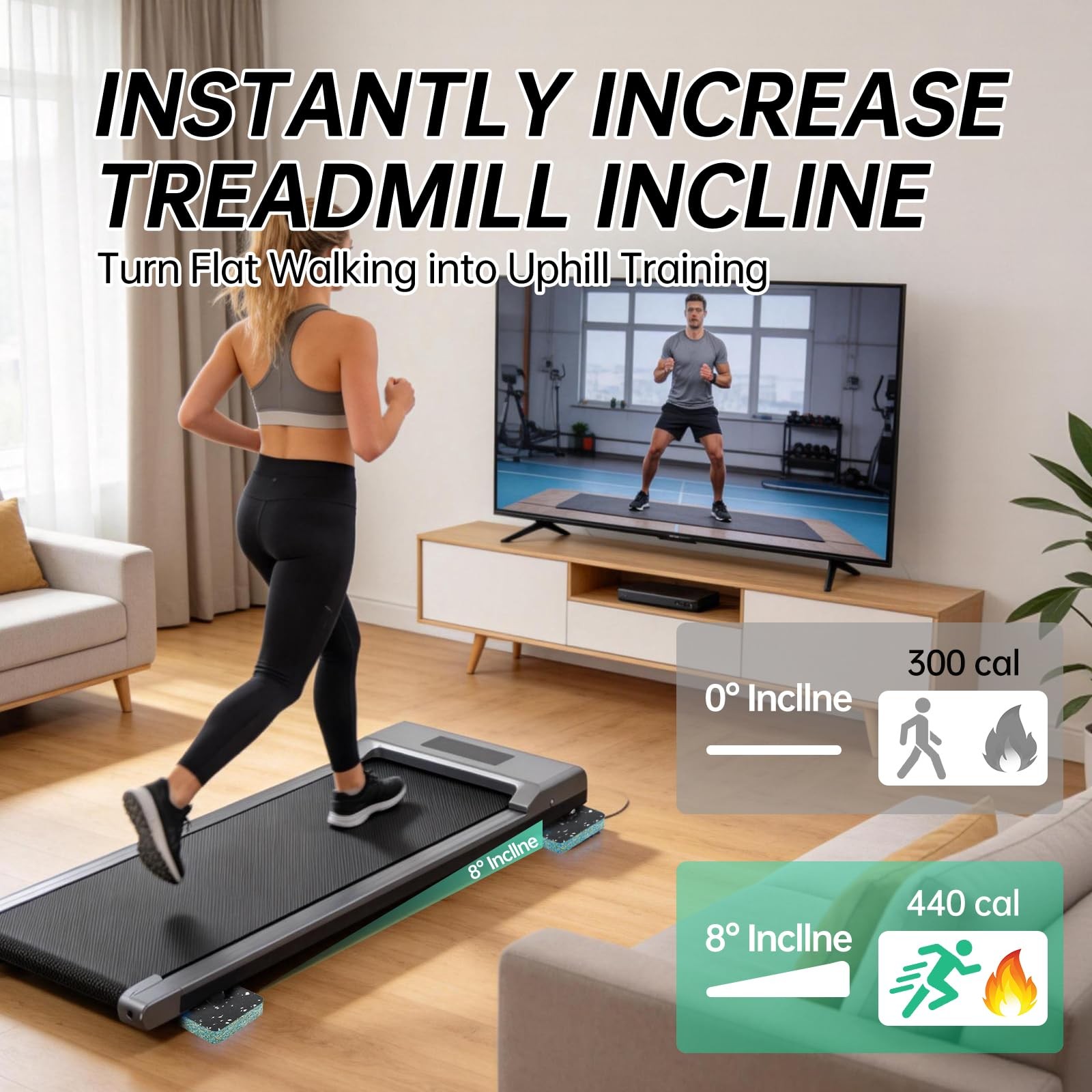Treadmill Incline Riser Blocks, 4 PCS Walking Pad Incline Blocks, High-Density R