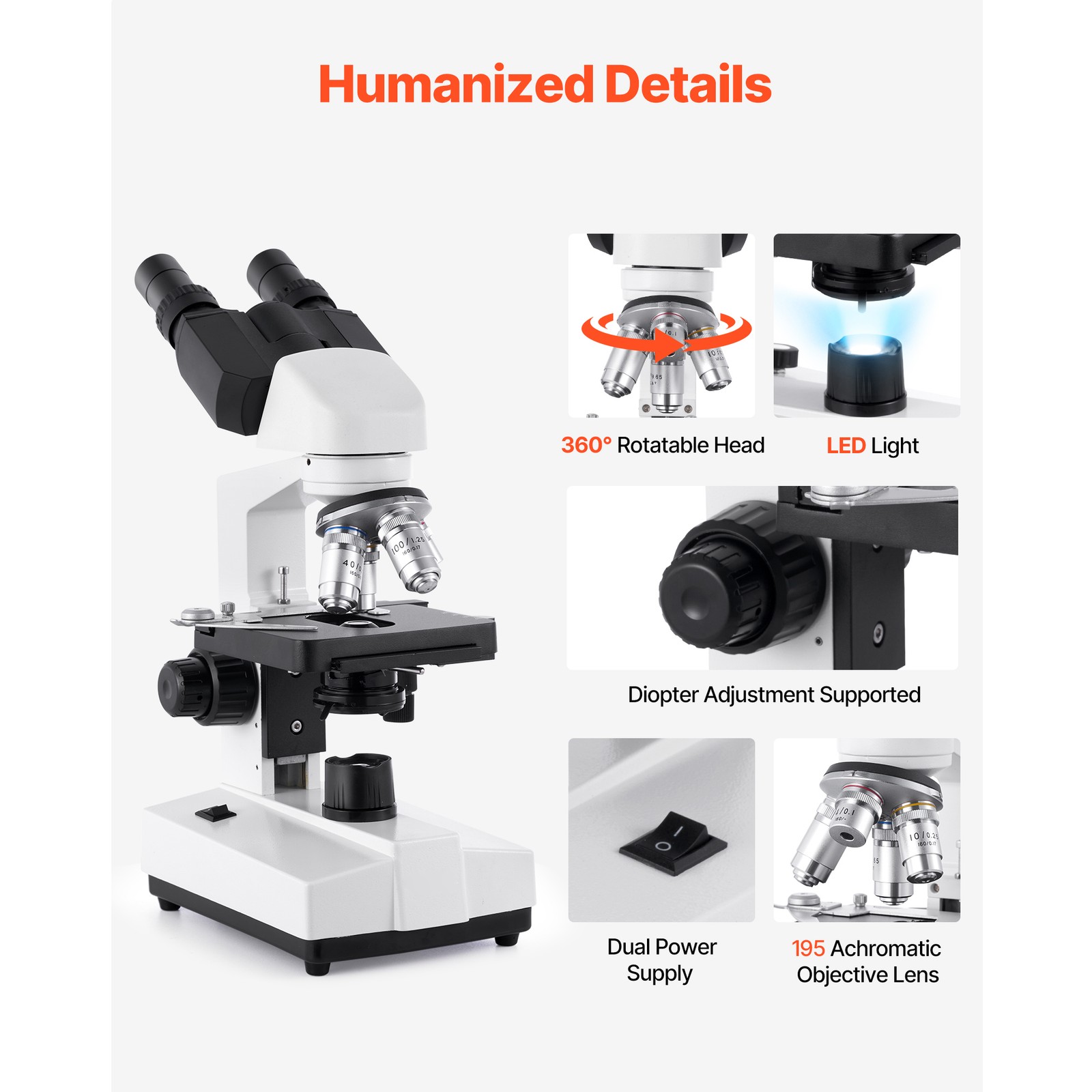 Uimoso Binocular Compound Microscope Kit 40-5000X Dual Stage Two Eyepiece Sets