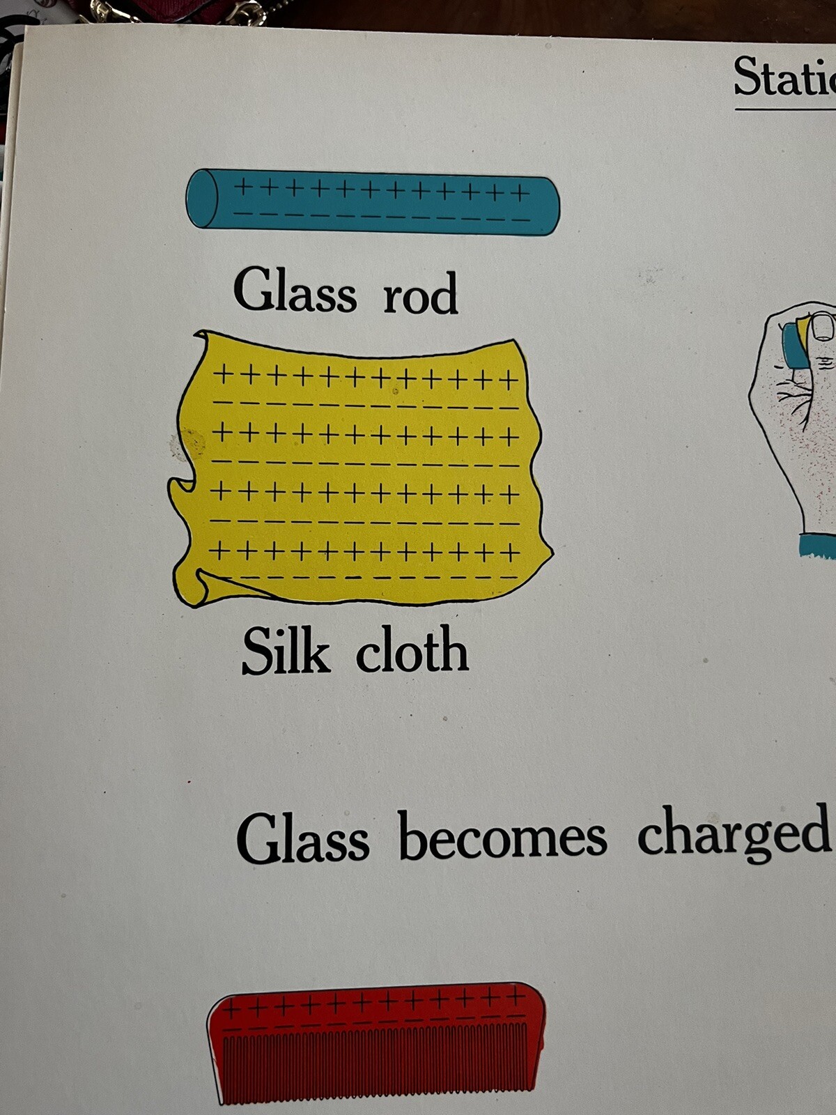 VINTAGE A.J. Nystrom Elementary science chart Electromagnets chart 24 x18.5