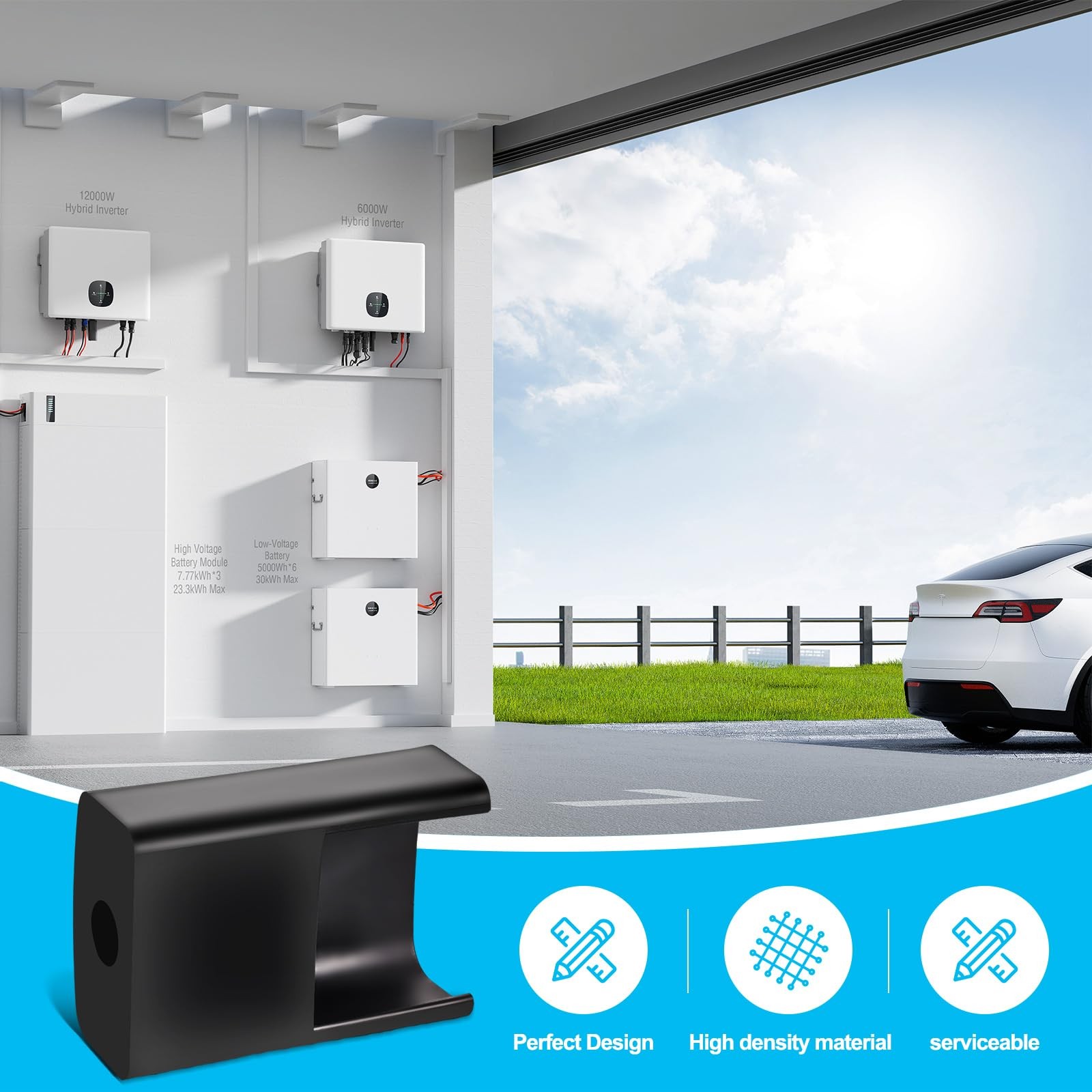 Garage Door Sensor Sun Shade Protector | Garage Door Sensor Sun Shield Protec...