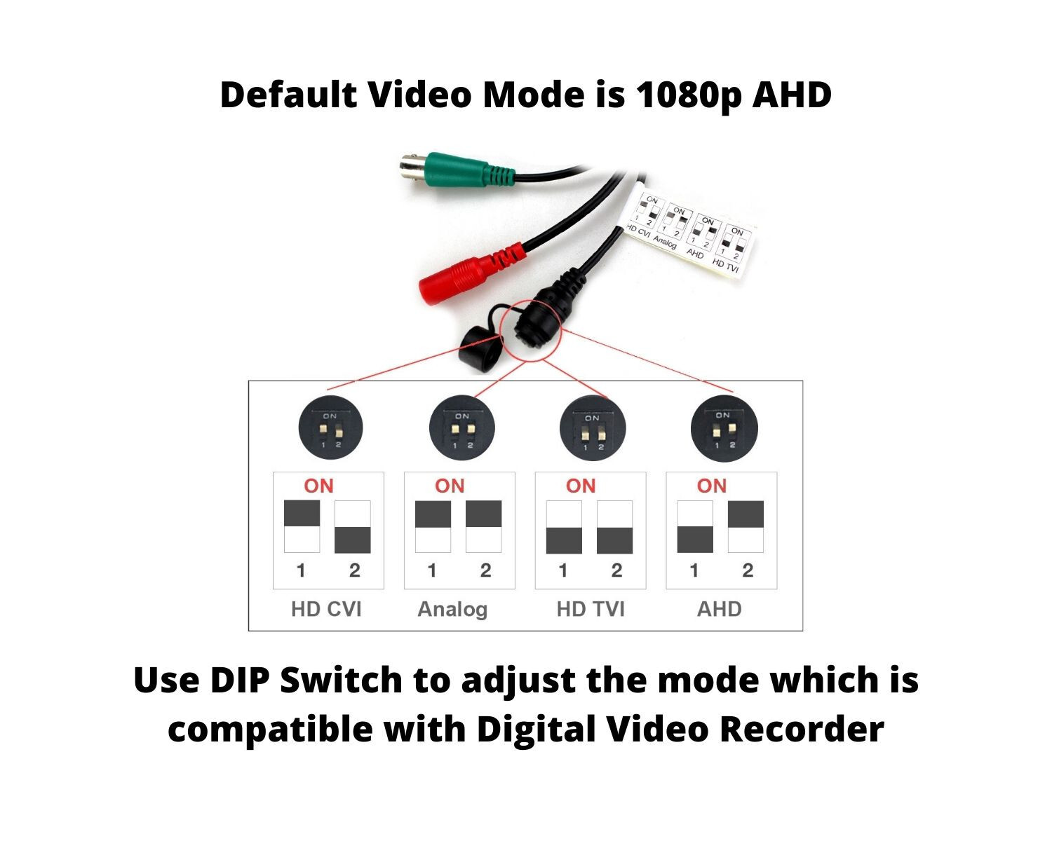 1080p Indoor Security Surveillance Camera with Pinhole Lens
