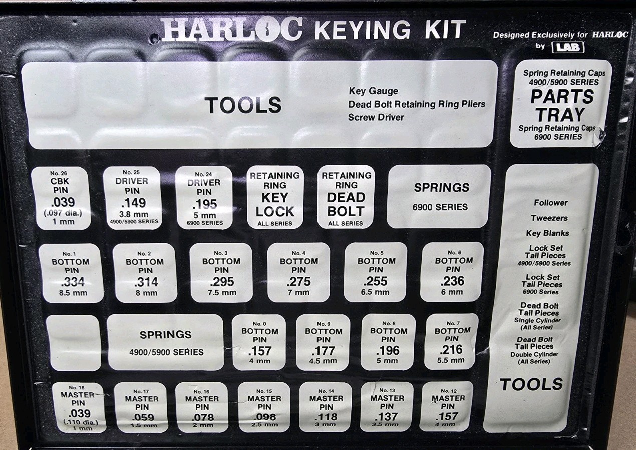 LAB Harloc - lock rekeying/rekey/keying kit