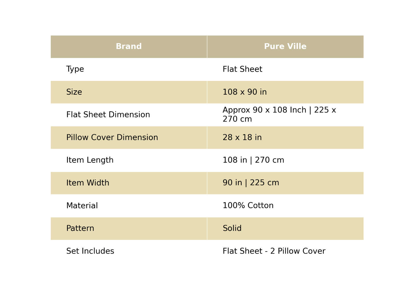 Bed Sheet Pillow Cover Set Beige 1800 Count Deep Pocket Microfiber