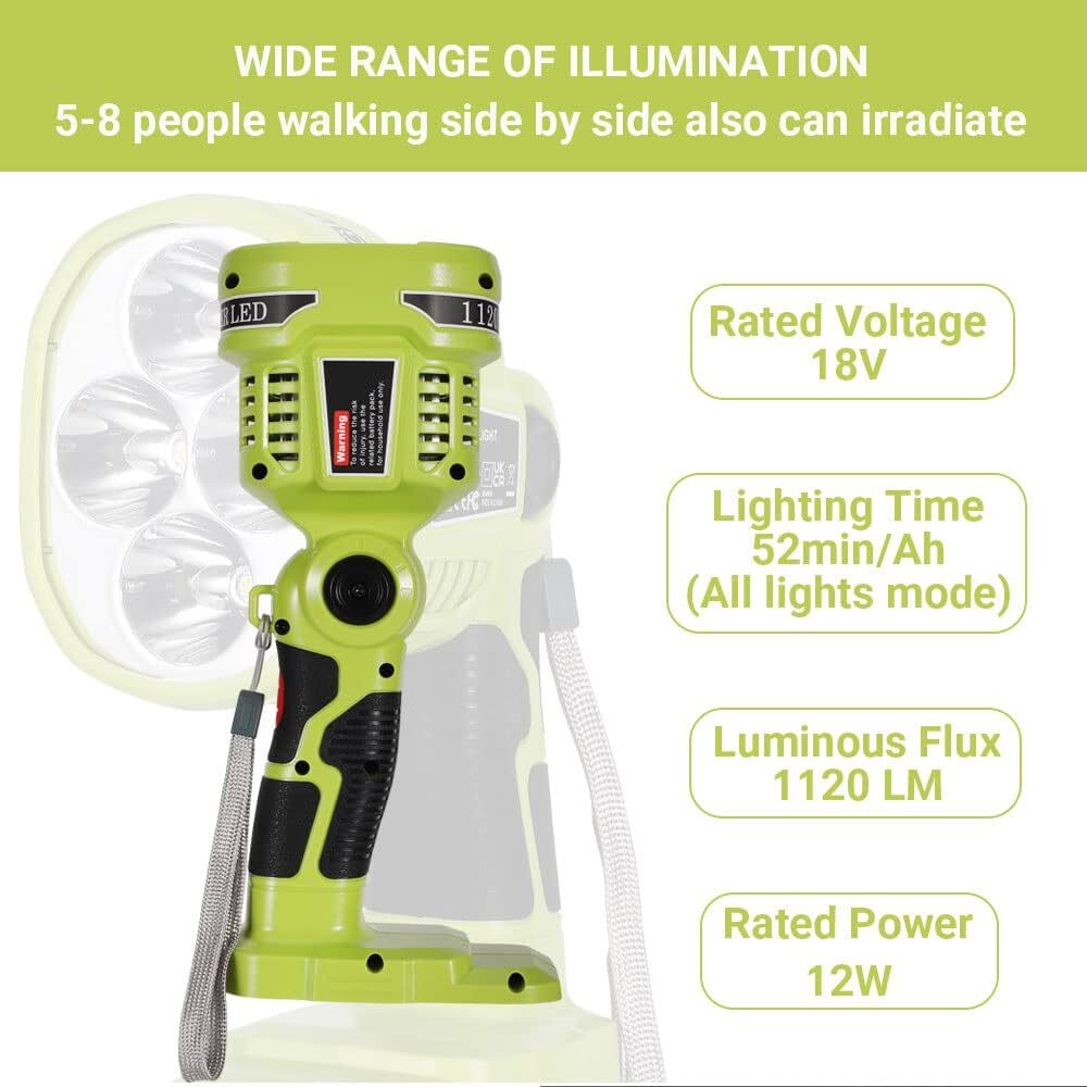 1120LM Flashlight Spotlight LED Work light Emergency Light for Ryobi ONE+ 18V