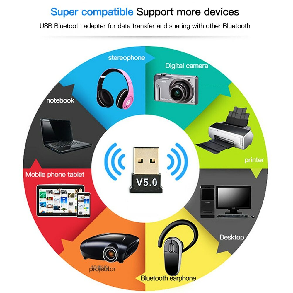 2pcs Wireless USB Bluetooth 5.0 Adapter Transmitter Receiver Audio PC Windows