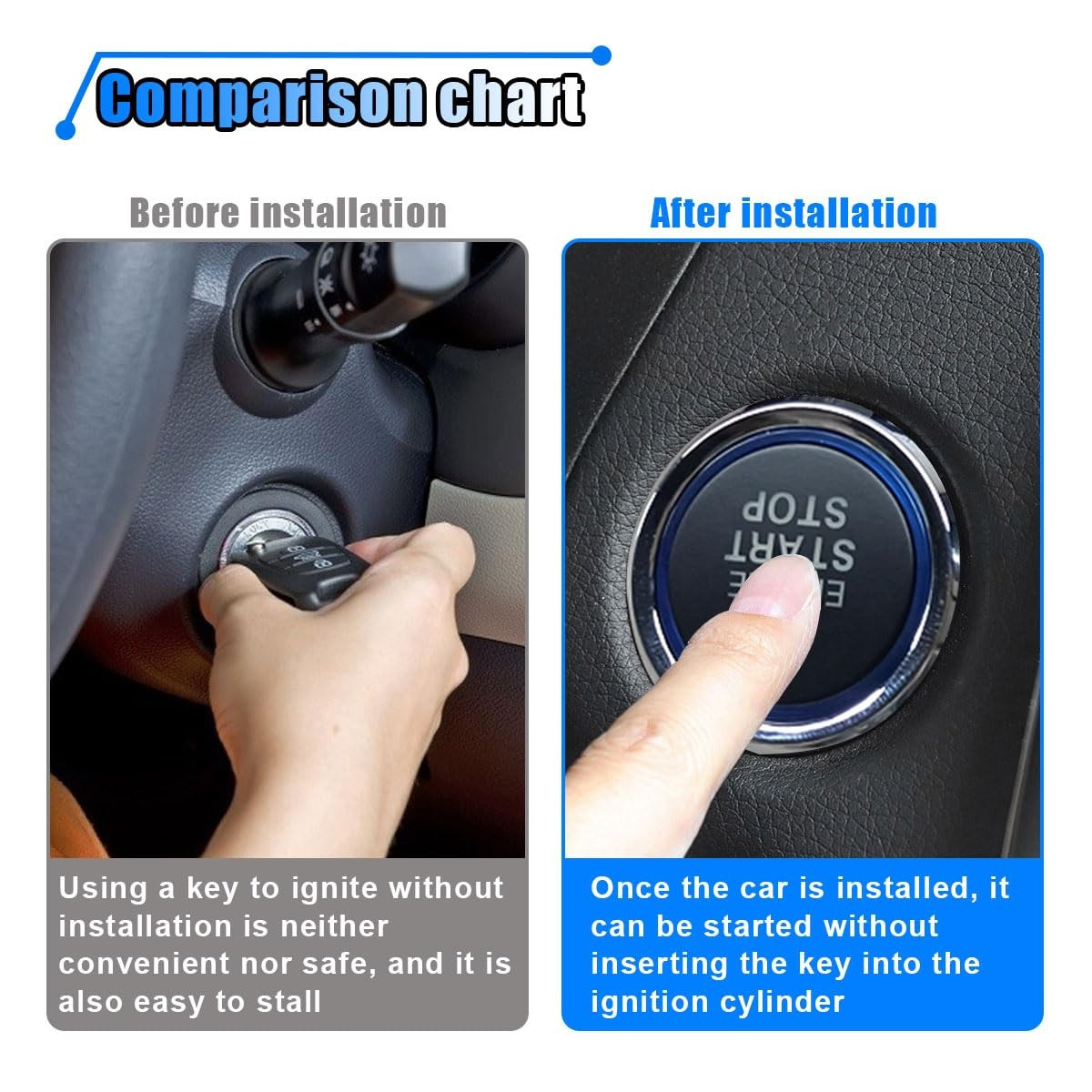 Car Push Engine Start Button Kit, Upgrade Push to Start Ignition Kit, Smart K...