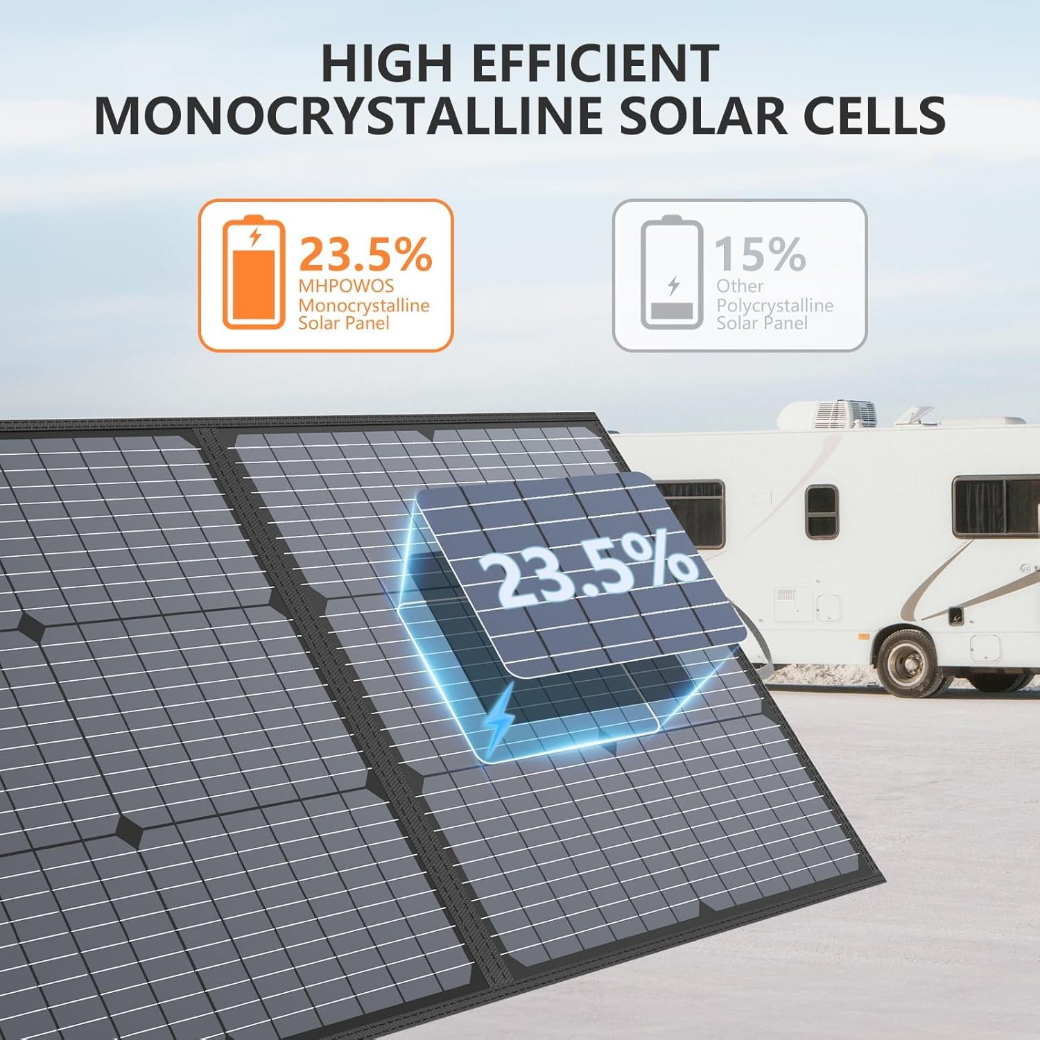Portable Solar Panel 220W 40V Monocrystalline Foldable