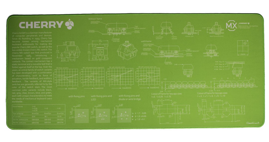 Cherry MX Deskmat - Lime Green