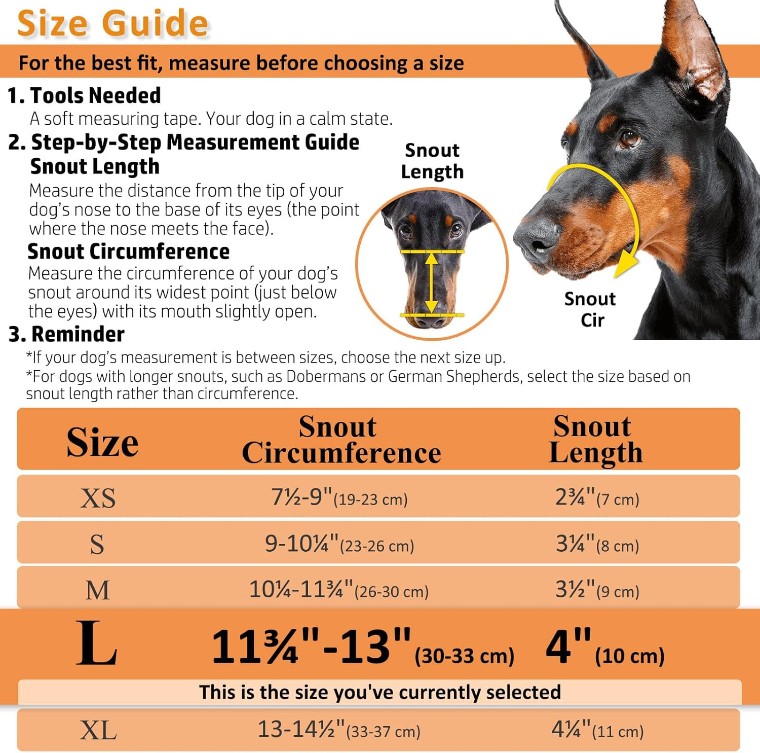 Dog Muzzle, Basket Muzzle for Biting, Chewing and Scavenging, Humane Cage Mouth
