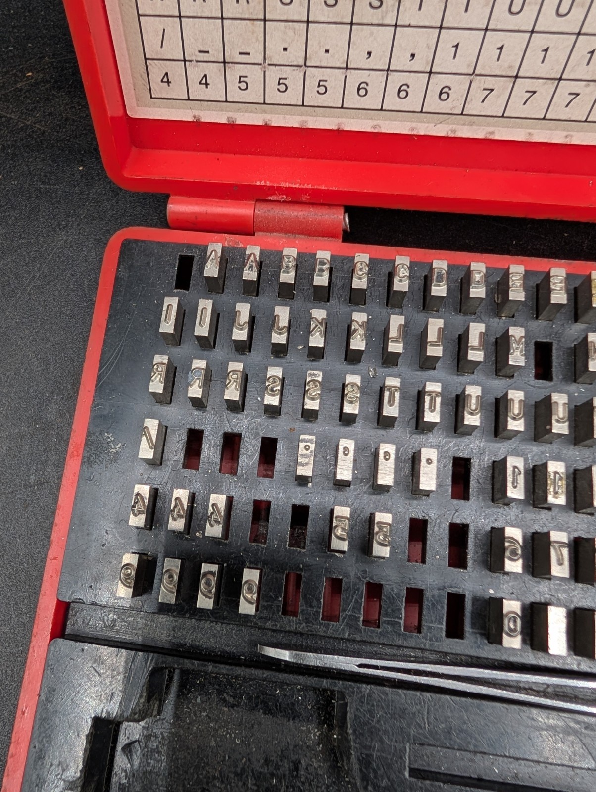 Pryor Metal Stamping Kit