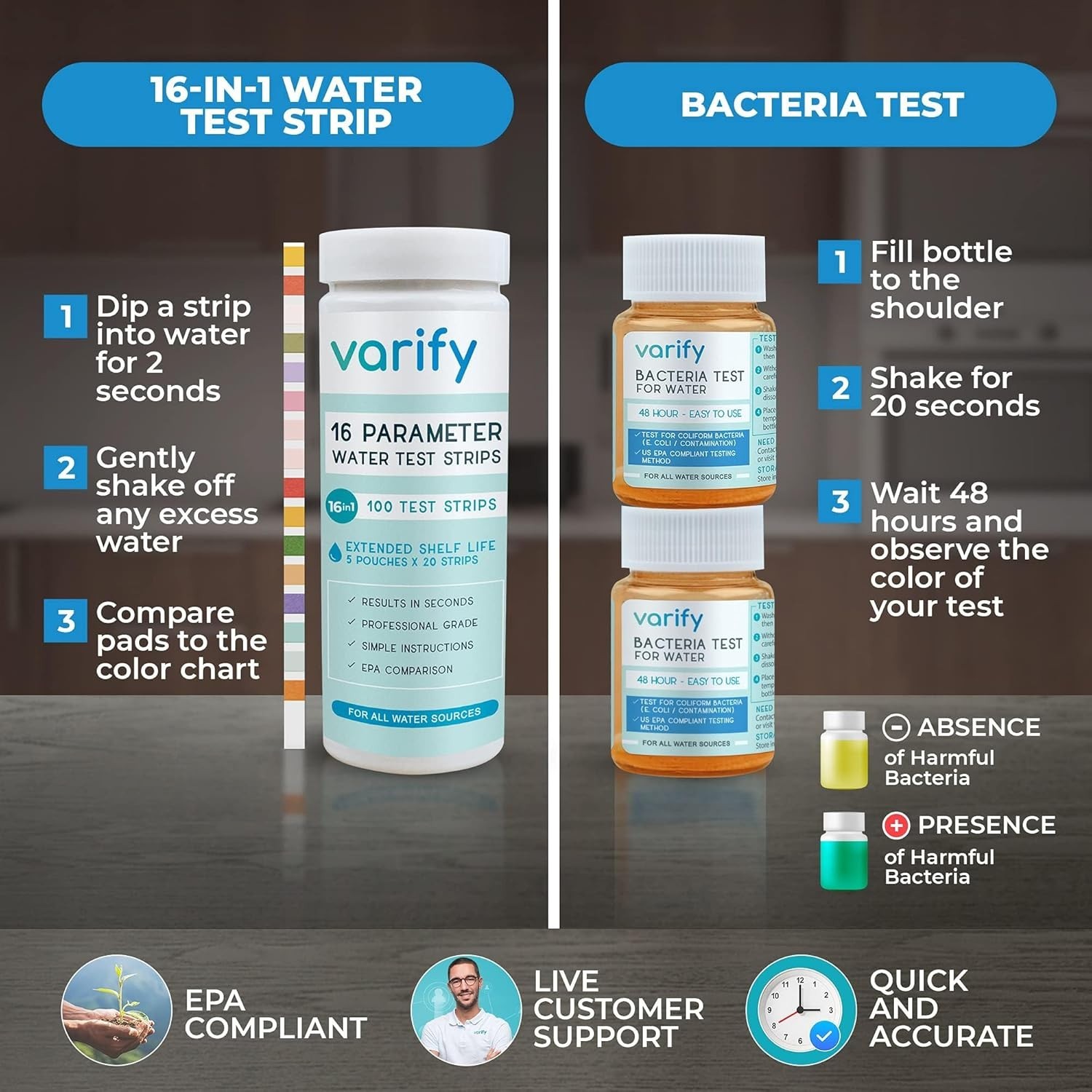 Comprehensive Water Kit - 100 Strips + 2 Bacteria Tests