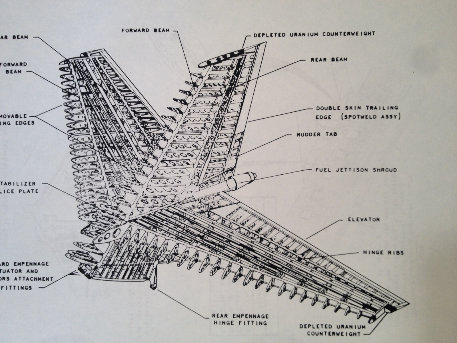 Lockheed Jetstar II Maintenance Training Manual