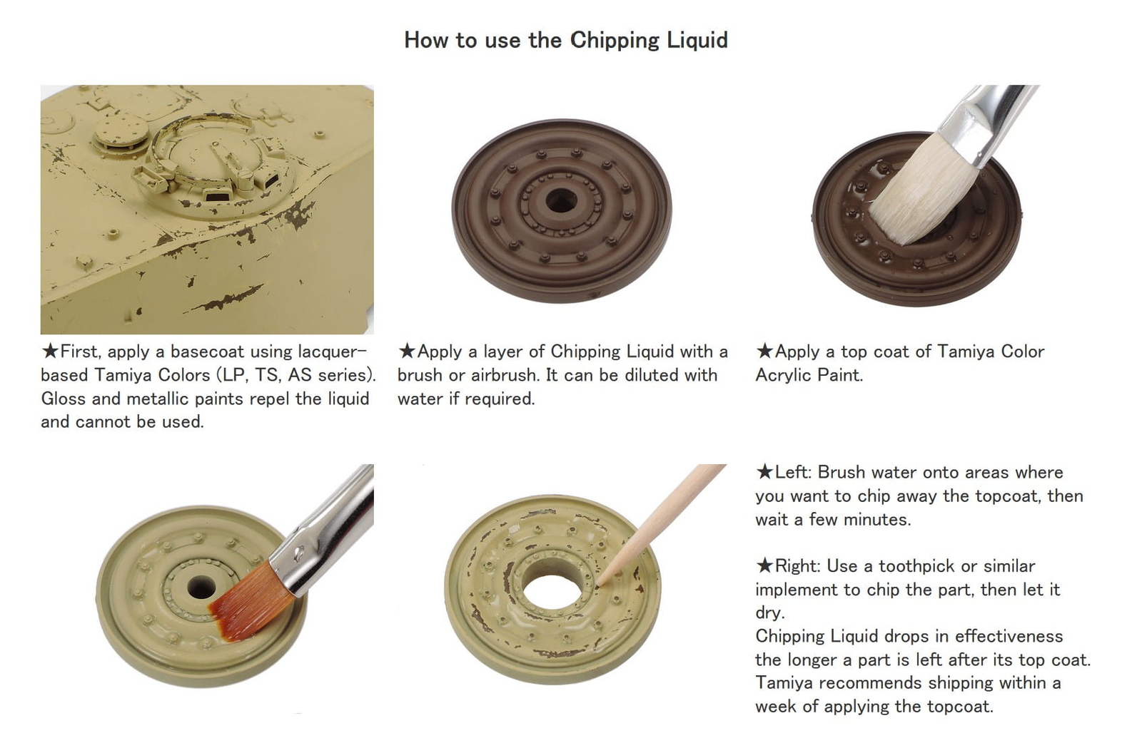 TAMIYA 87225 CHIPPING LIQUID 40ml