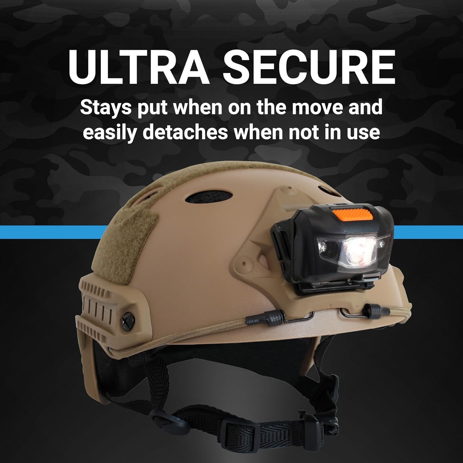 LED Tactical Helmet NVG Shroud Mounted Light