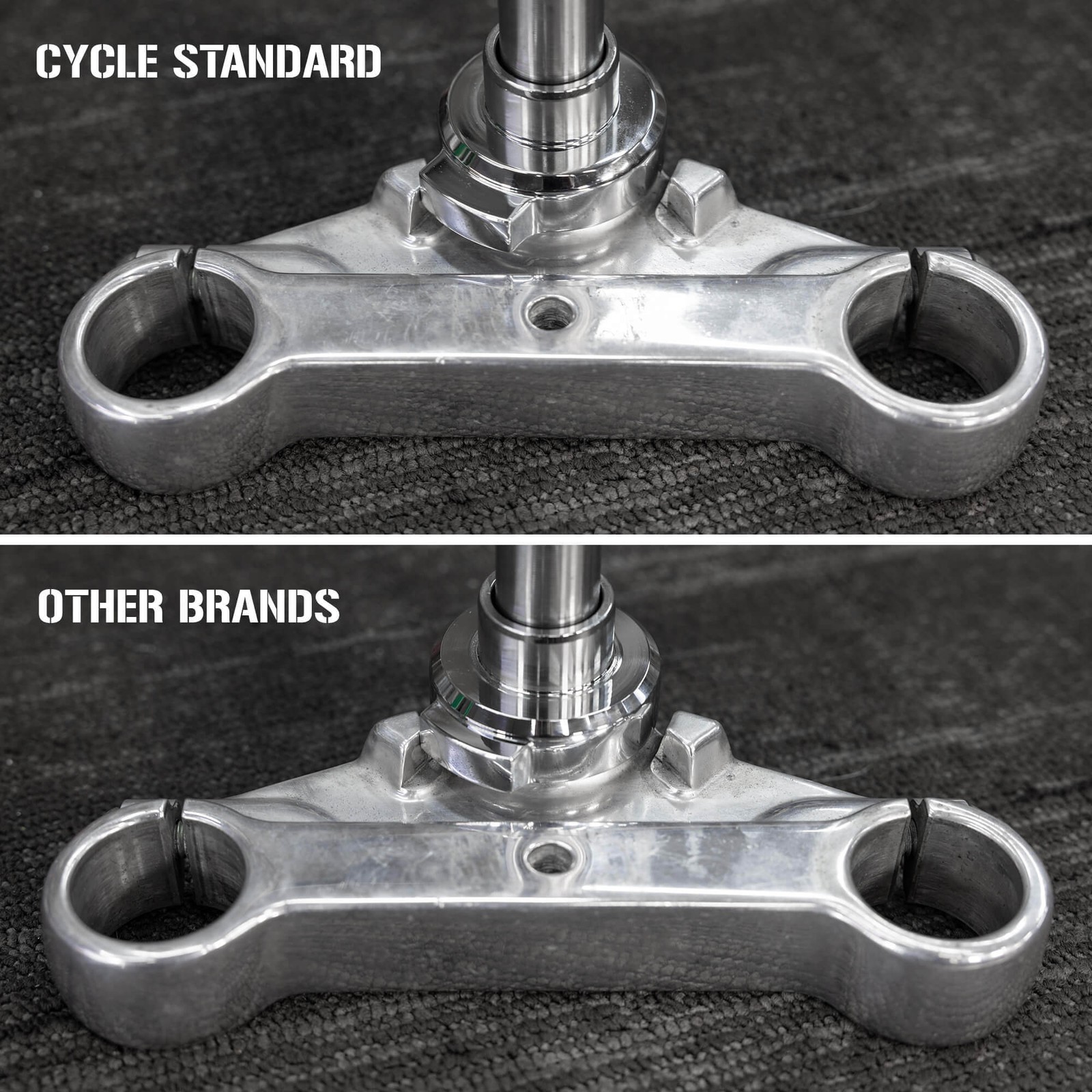 Cycle Standard Chrome Fork Neck Cup Kit with Fork Stops for 1949-1987 Harley-Dav