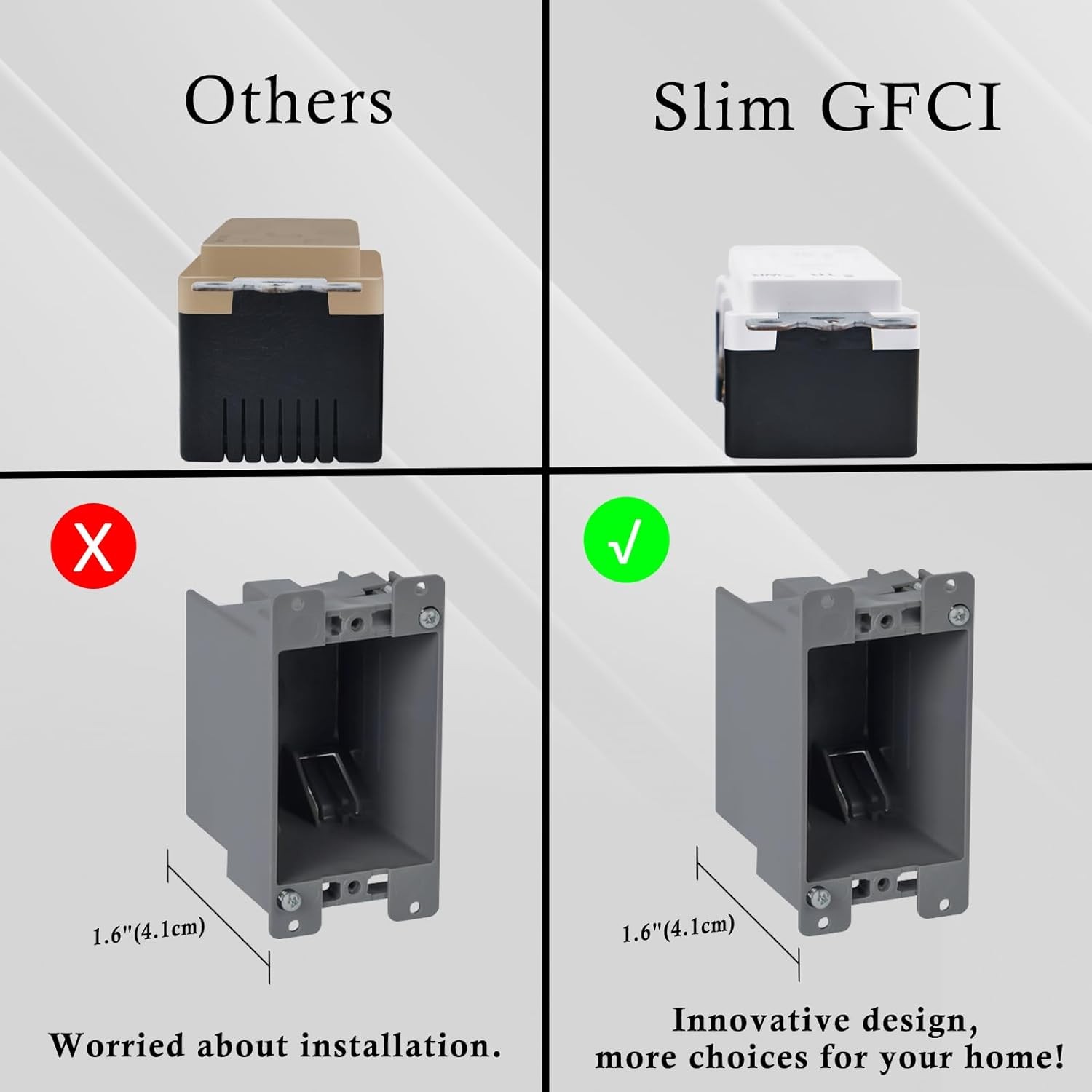8PK Slim Design GFCI Outlet 15A Residential & Commercial Grade Wet Location Use