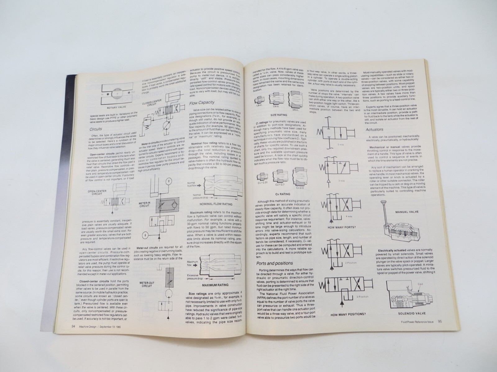 MACHINE DESIGN - A PENTON PUBLICATION September 19, 1985 -
