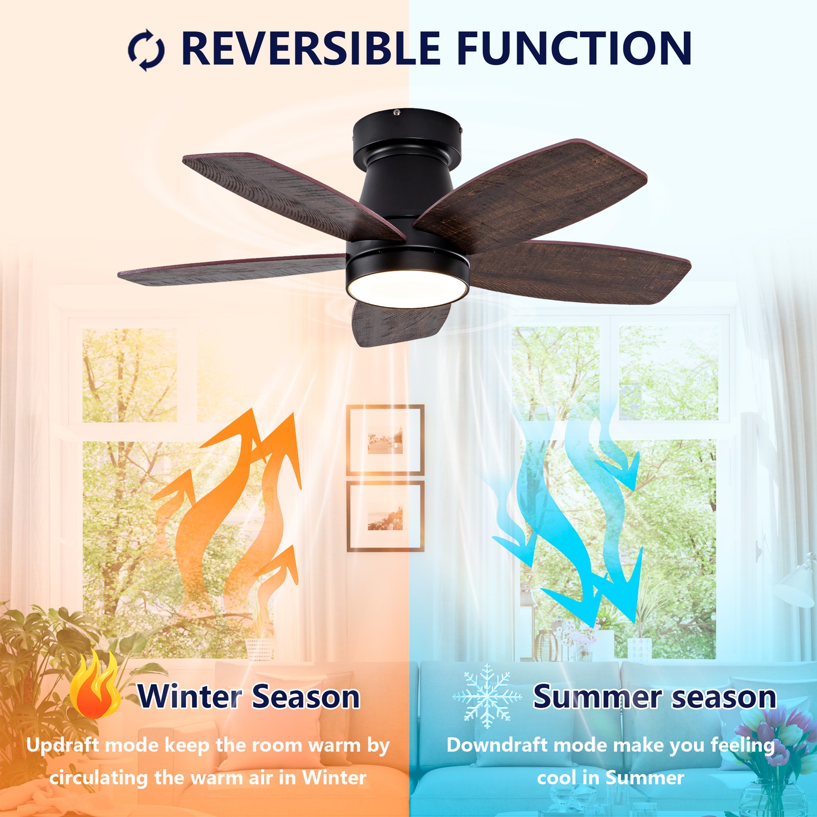 32" Low Profile Ceiling Fan with Light & Remote, Modern Ceiling Fan for Bedroom