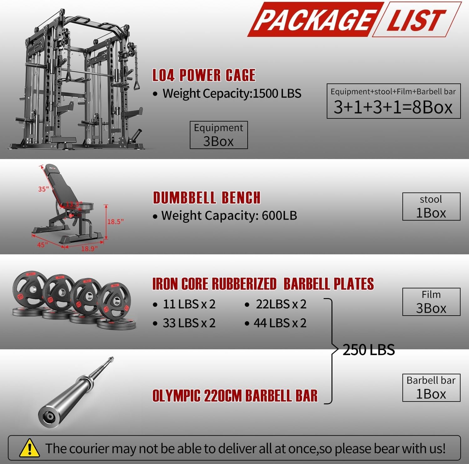 Smith Machine with Cable Crossover System, Multi-Function Power Cage Squat Rack