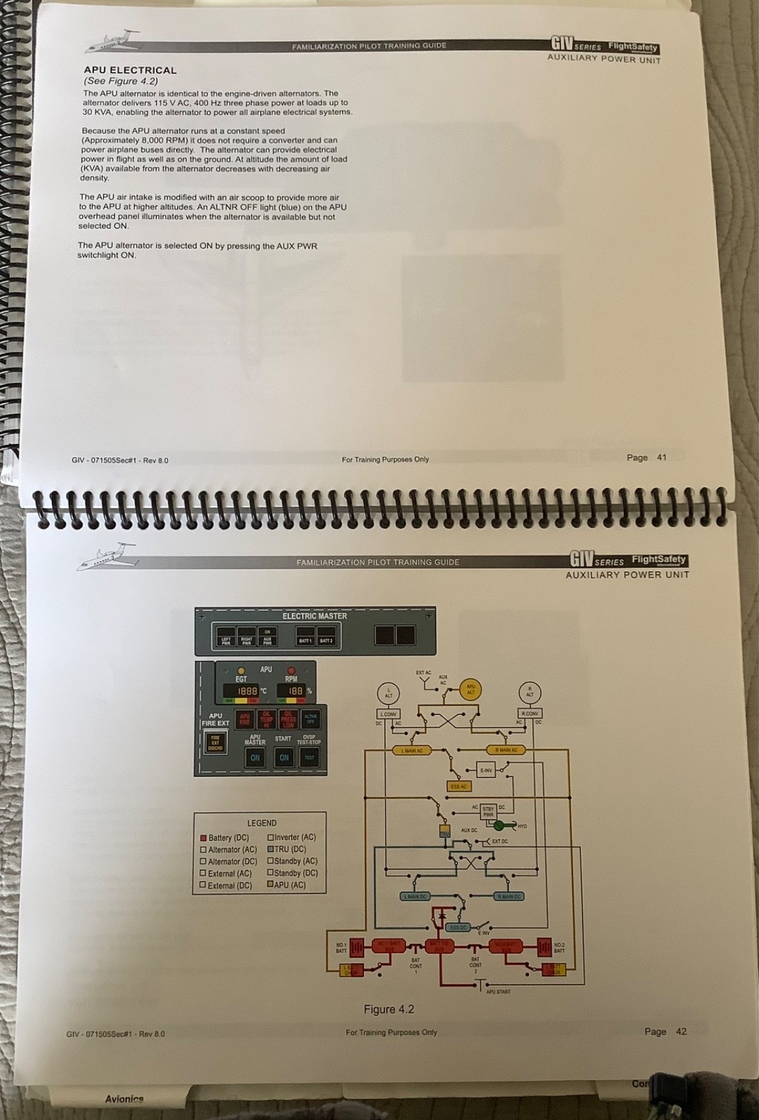 Gulfstream GIV Pilot Client Guide + Training Guide + Cockpit Poster FlightSafety