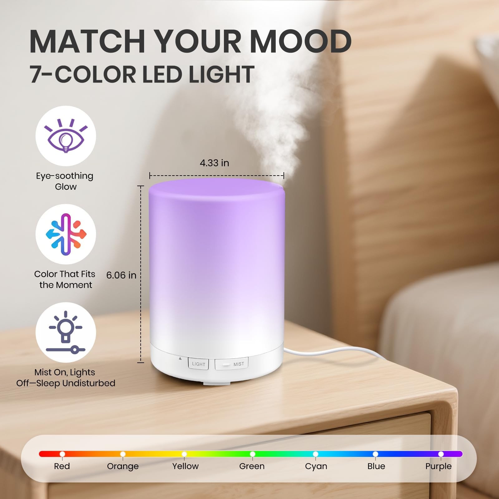URPOWER 300ml Essential Oil Diffuser: Ultrasonic Aromatherapy 300ml, A-white