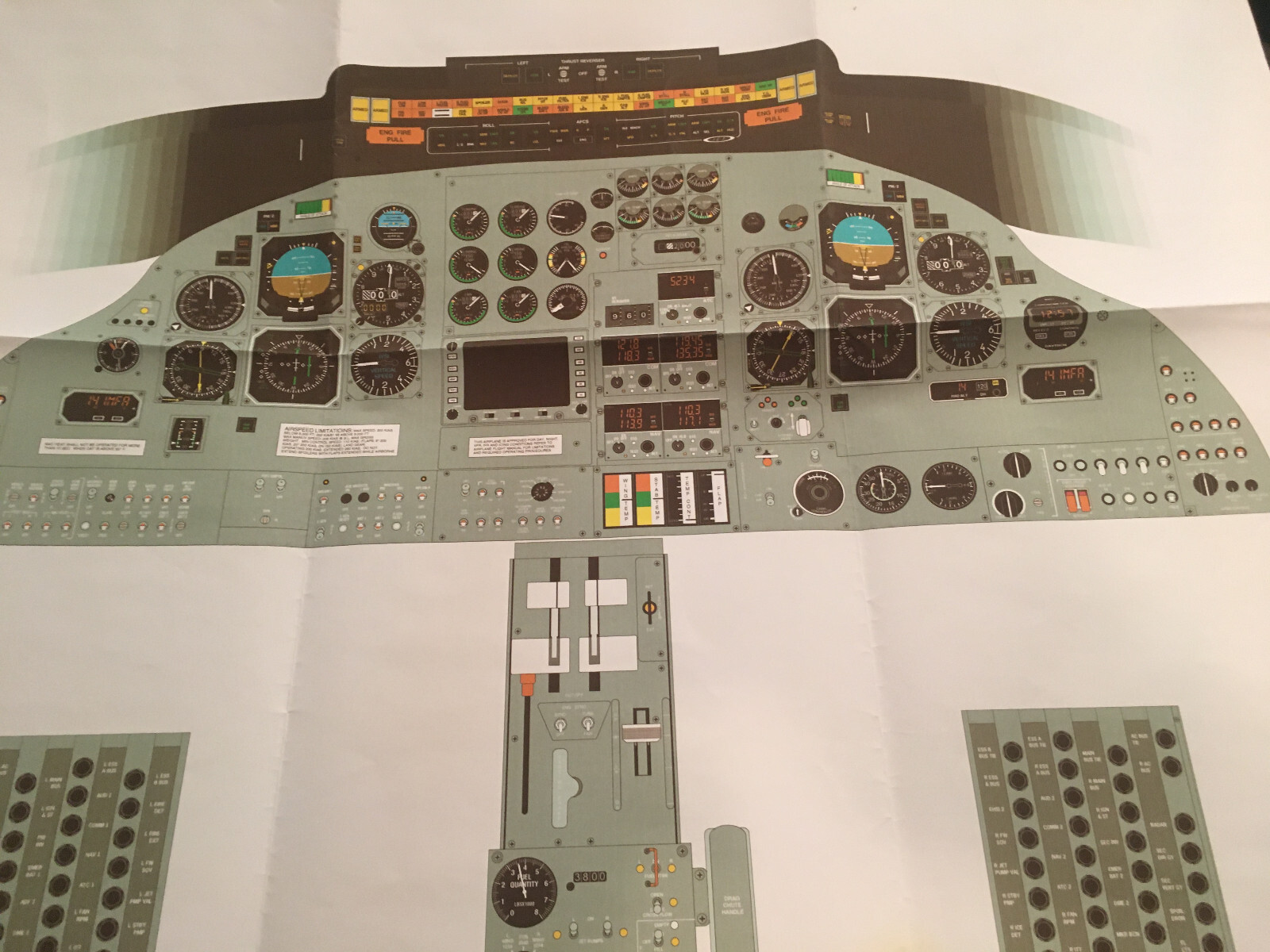 Learjet 35A Instrument Panel Poster