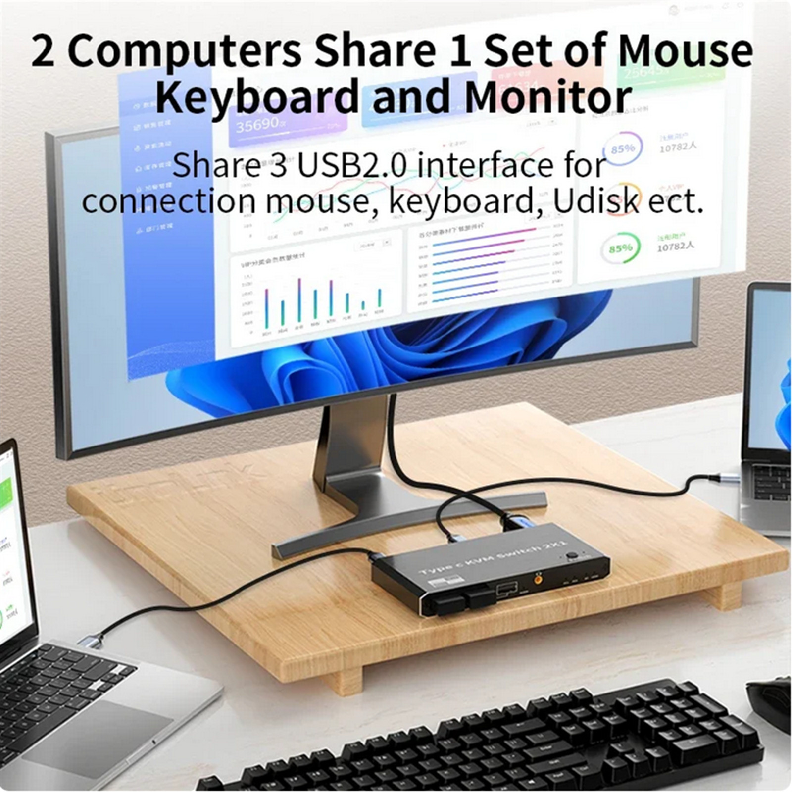 8K 2x1 USB C KVM Switch 100W PD Charge 2 In 1 Out For 2 Laptop 1 Monitor