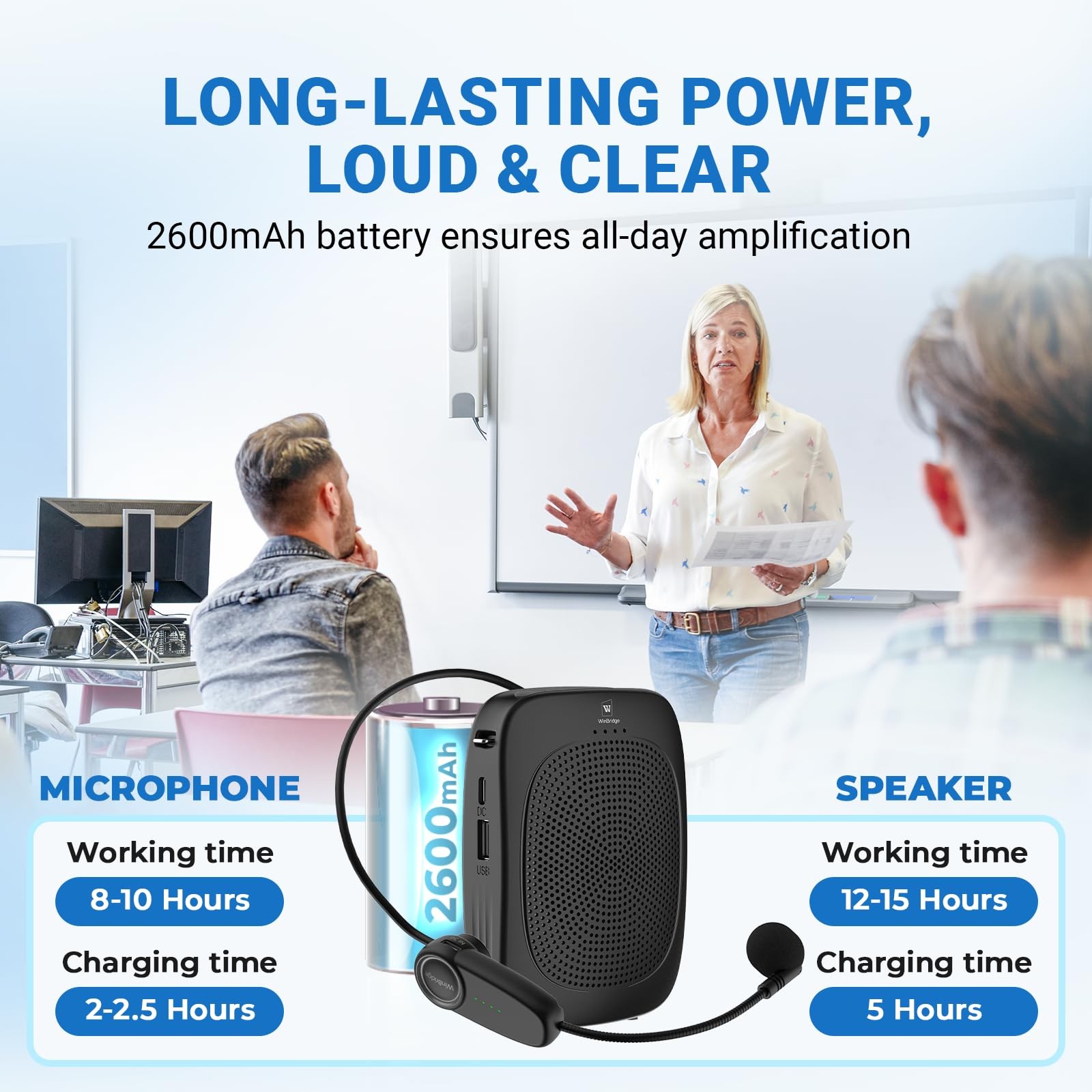 Wireless Voice Amplifier with Headset Microphone,Personal Wireless Bluetooth ...