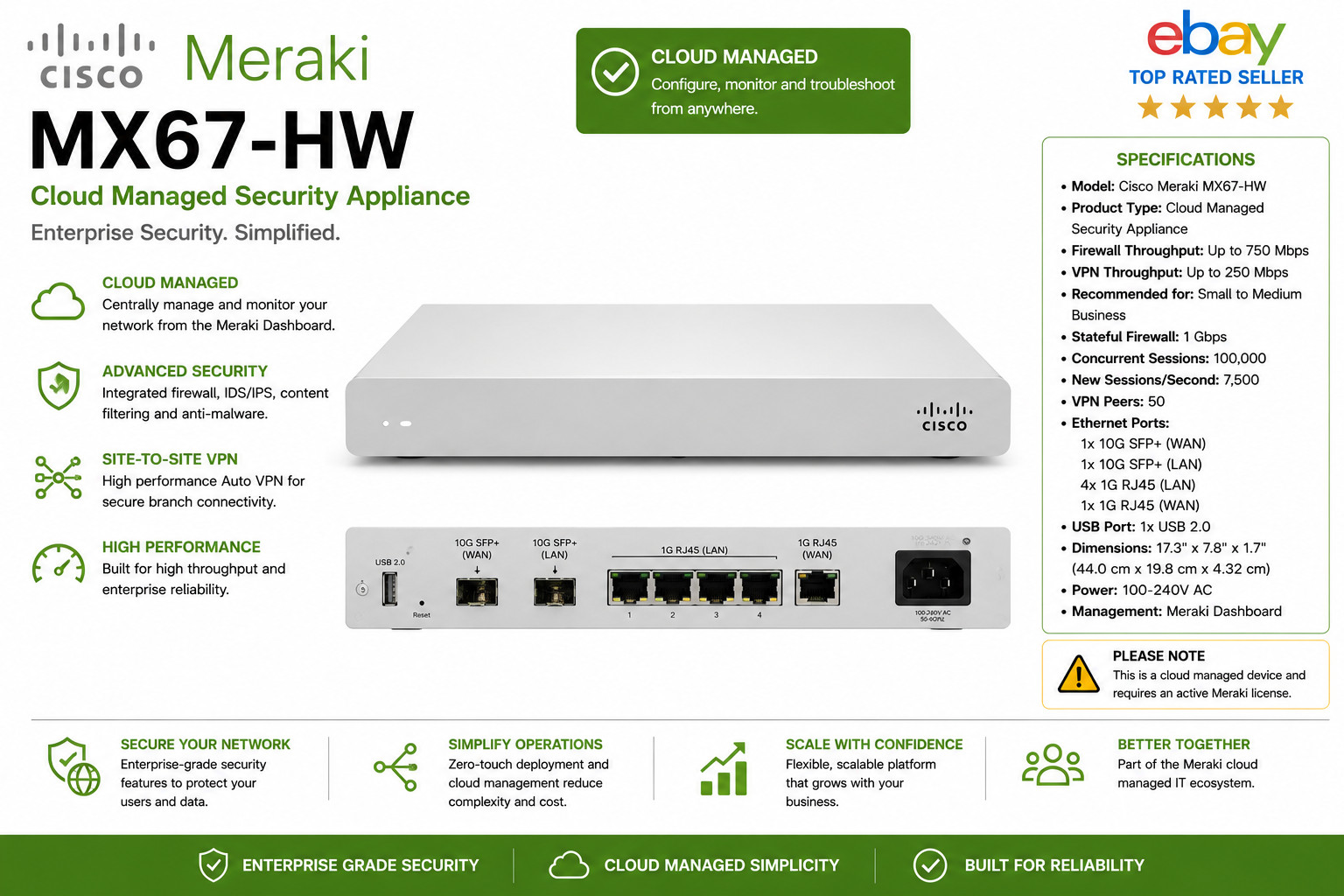 LOT OF 10  Cisco Meraki MX67-HW Cloud Managed Security Appliance