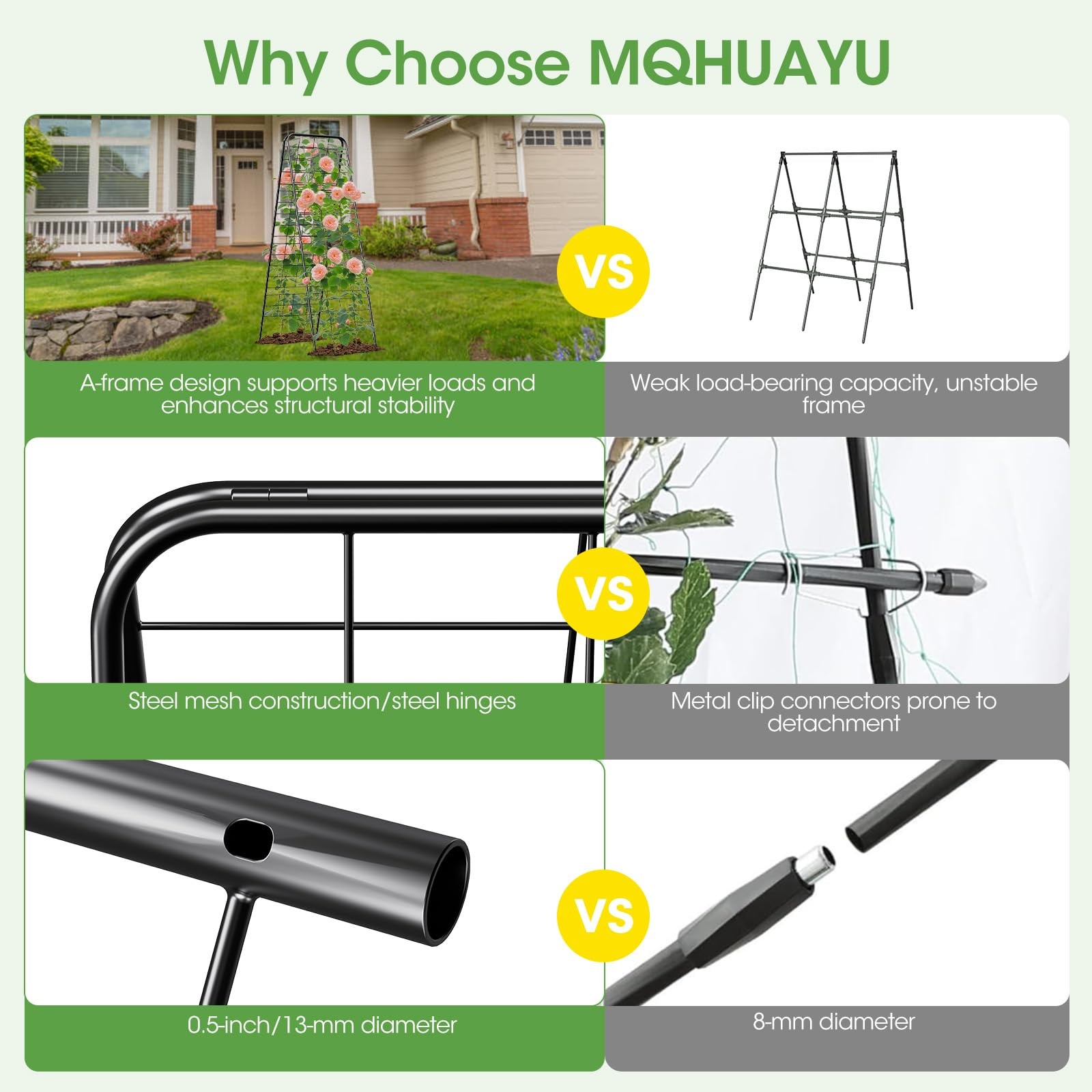 Heavy Duty Cucumber Trellis，50"x17" Adjustable A-Frame Trellis for black