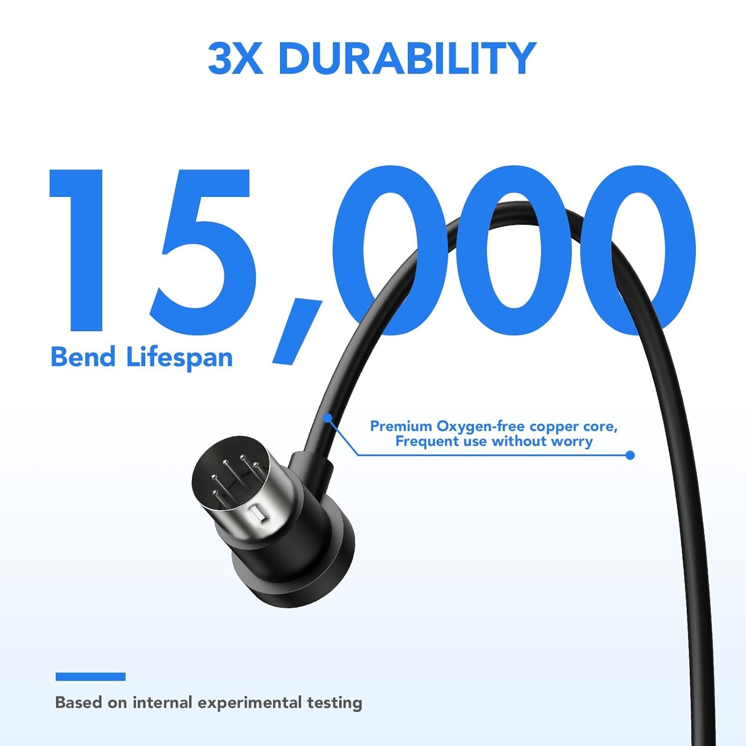 4 Pack Premium Right Angle MIDI Cable 1FT, Low Profile for Saving 1 FT, Black