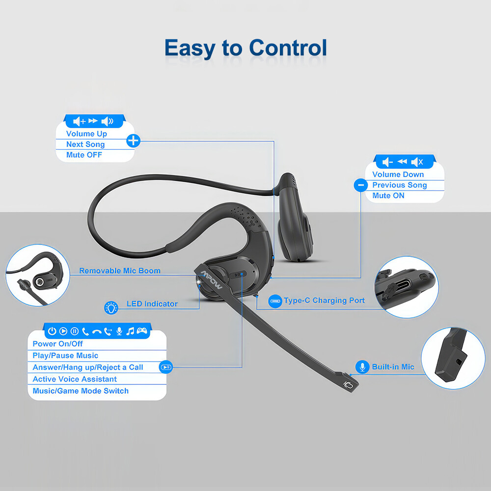 MPOW Bluetooth Headset with Removable Microphone for Office Meeting Running